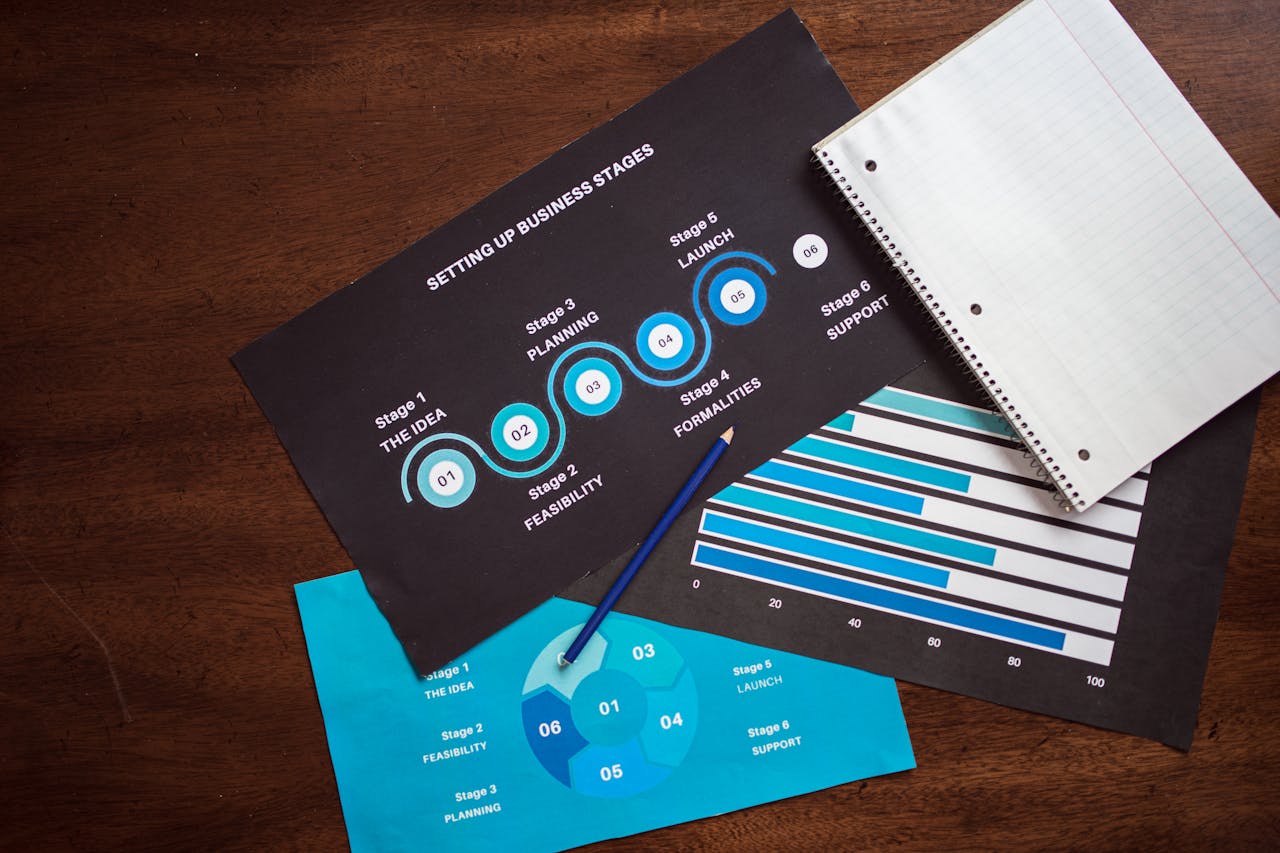 business plan gratuit-entrepreneur anonyme-strategie des fractales