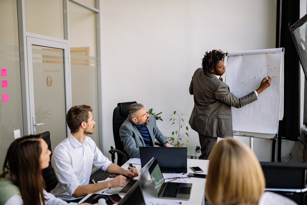 stratégie entreprise pme-entrepreneur anonyme-strategie des fractales