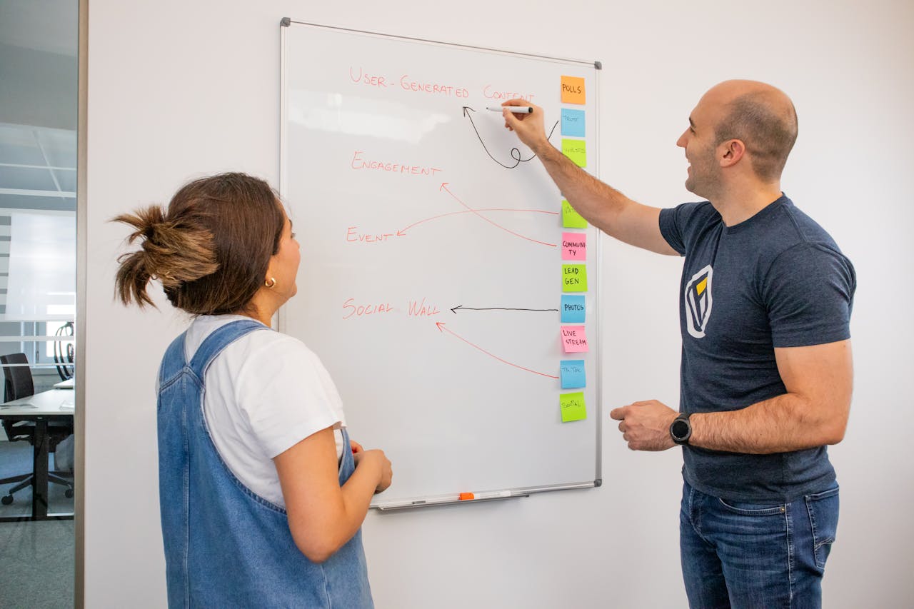 stratégie innovation-entrepreneur anonyme-strategie des fractales.jpg