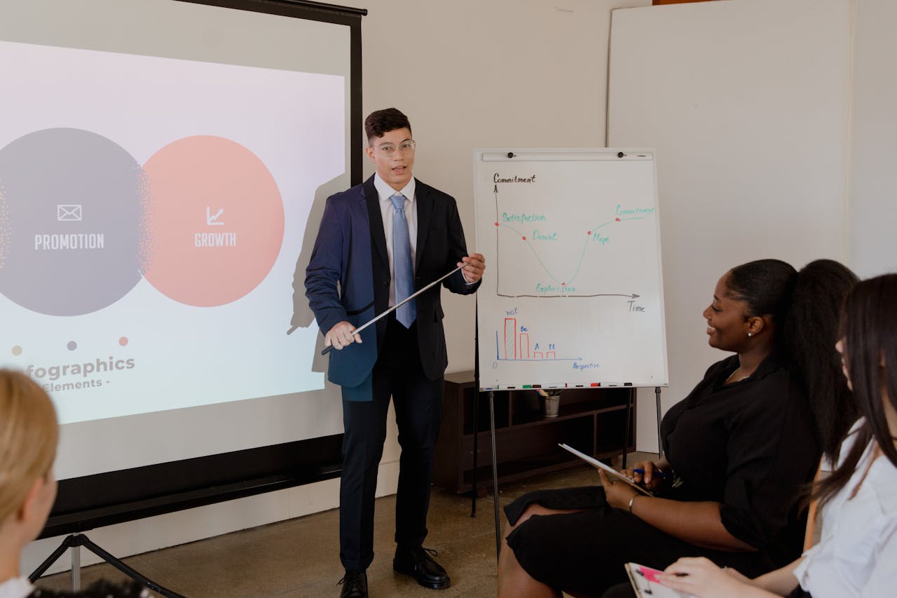 expansion business-entrepreneur anonyme-strategie des fractales
