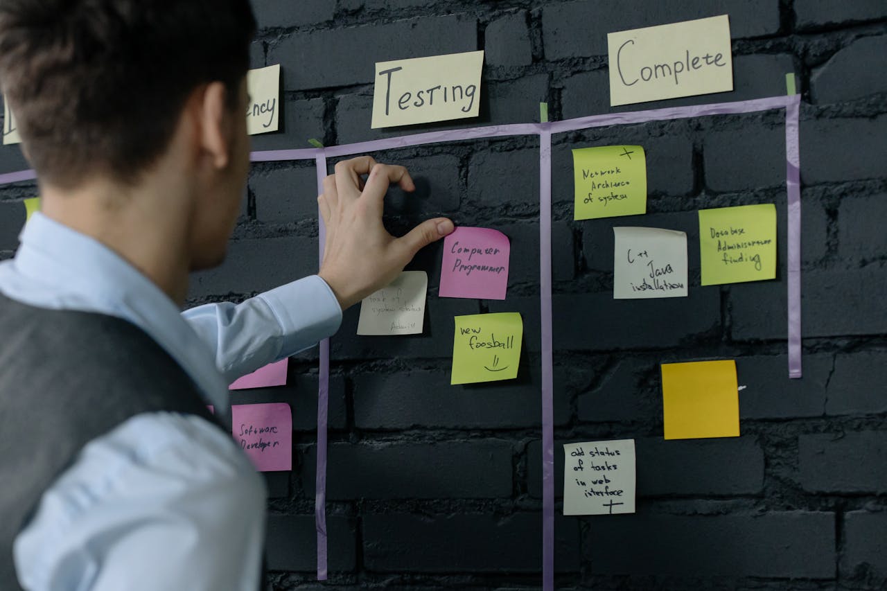 gestion projet entrepreneur-entrepreneur anonyme-strategie des fractales