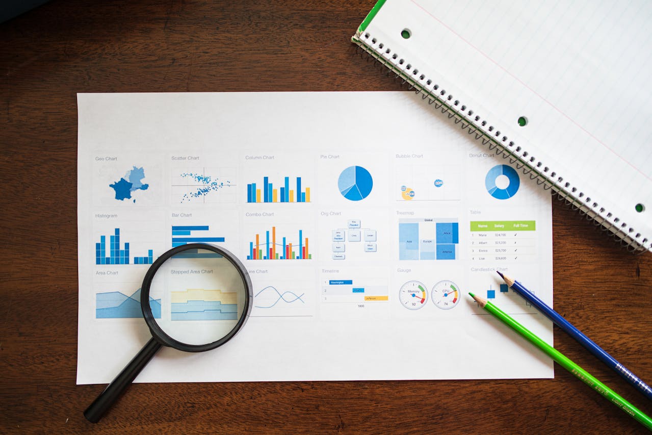 métriques entrepreneuriales-entrepreneur anonyme-strategie des fractales