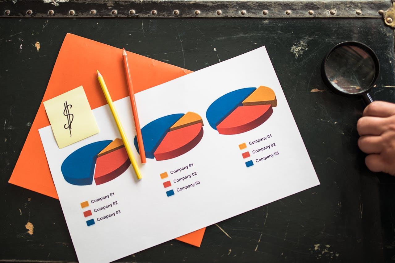 métriques entrepreneuriales-entrepreneur anonyme-strategie des fractales