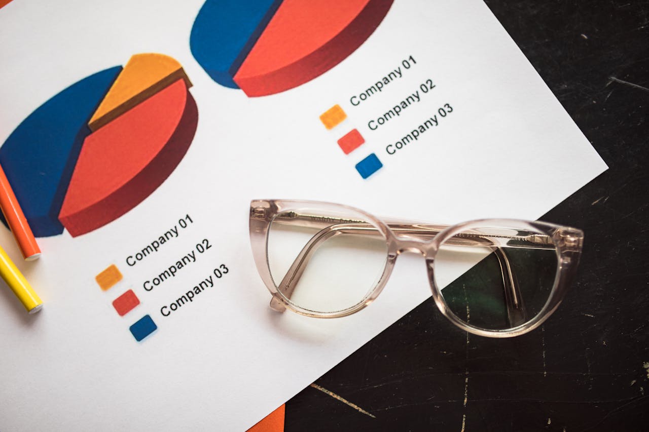 métriques entrepreneuriales-entrepreneur anonyme-strategie des fractales