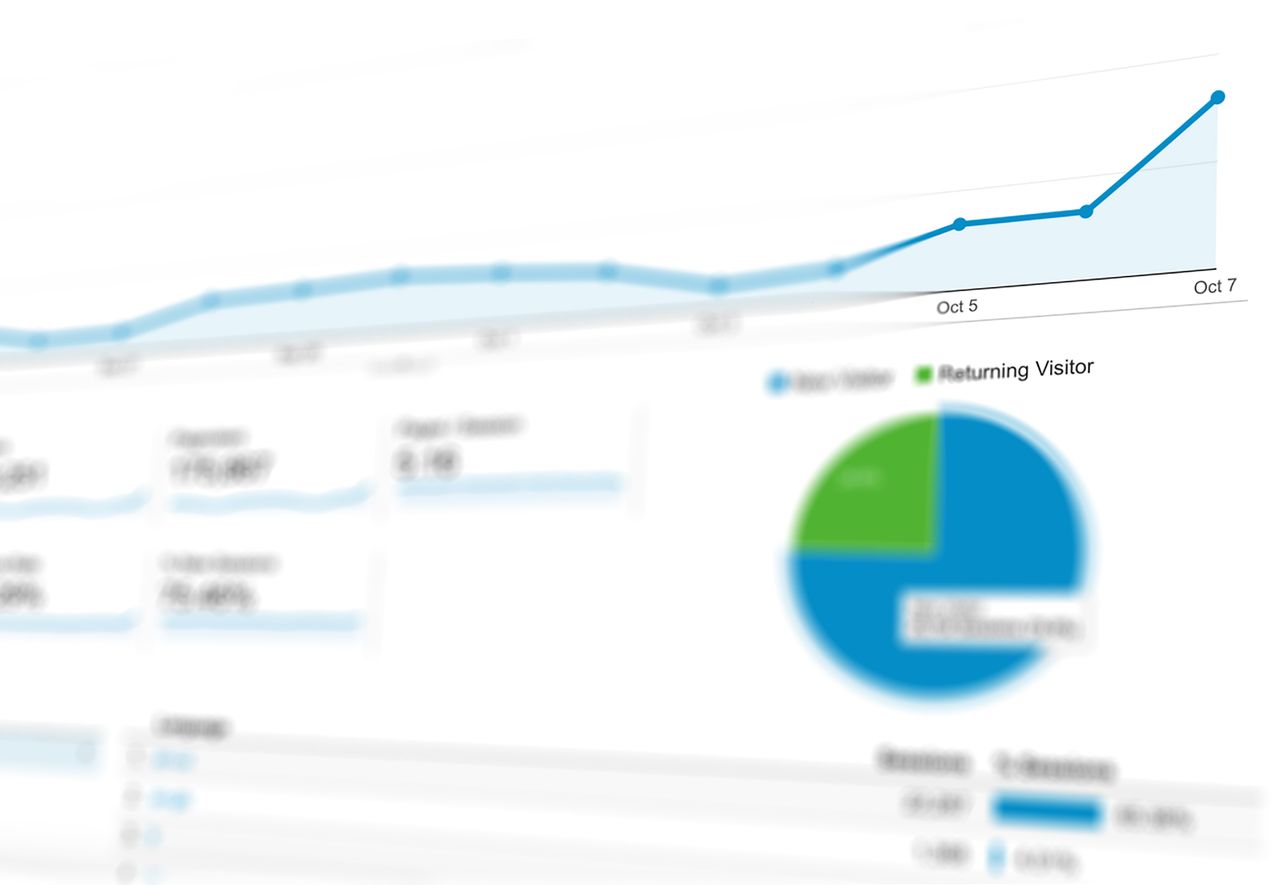 tableau de bord financier simple-strategie des fractales