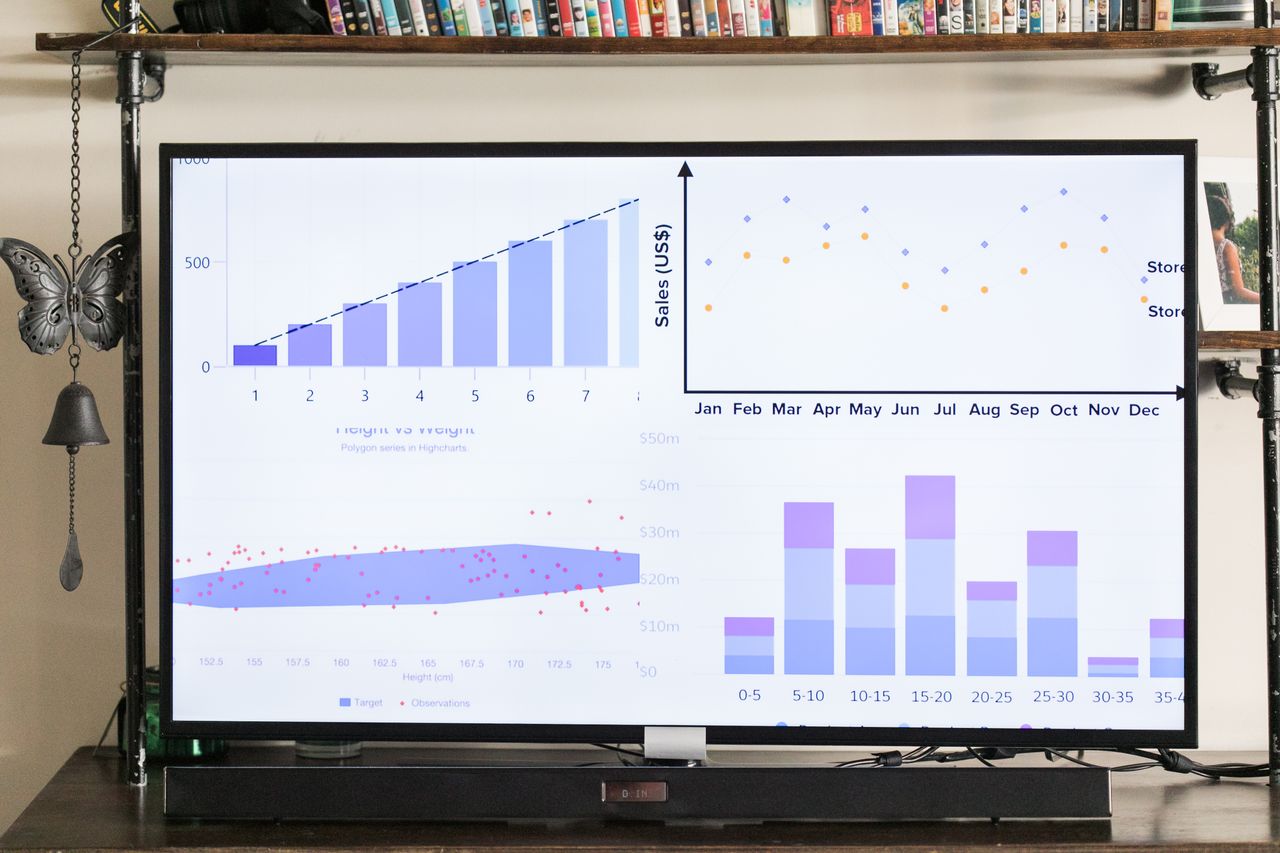 LTV CAC ratio optimiser-strategie des fractales