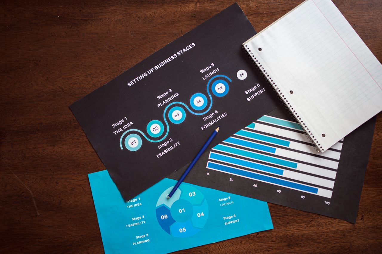 certification ISO PME-strategie des fractales