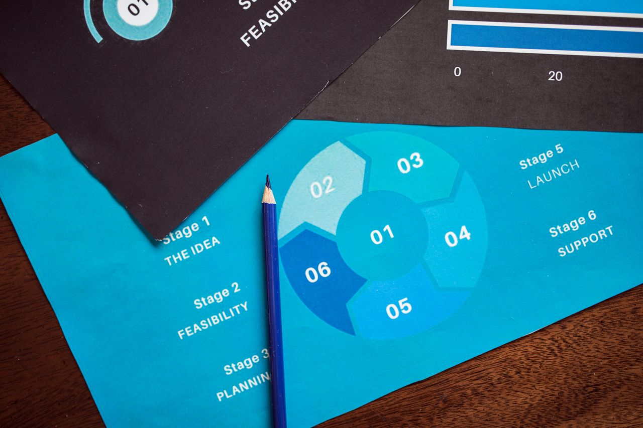retargeting stratégie publicitaire-strategie des fractales
