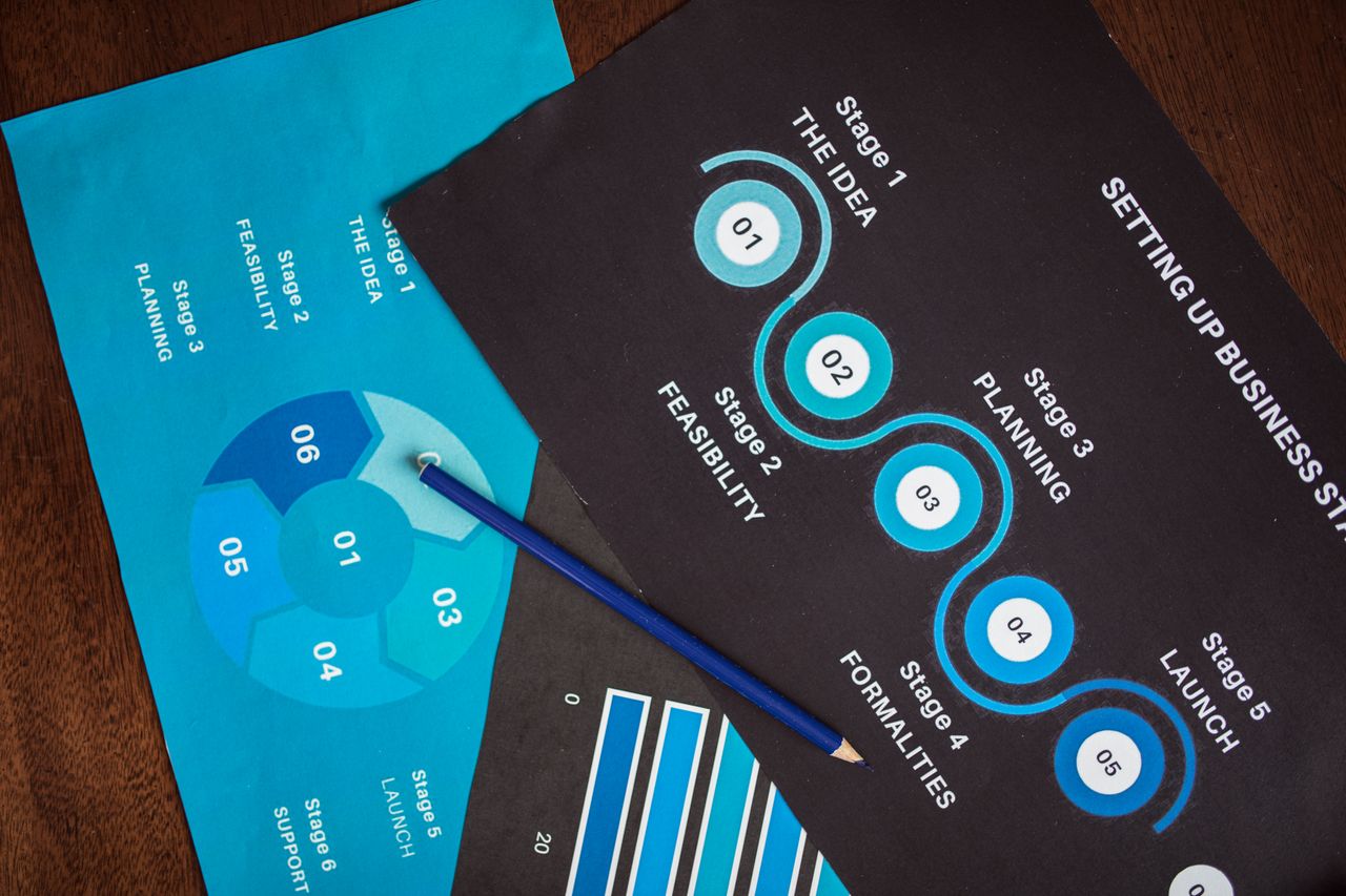 account based marketing B2B6-Baby journal1