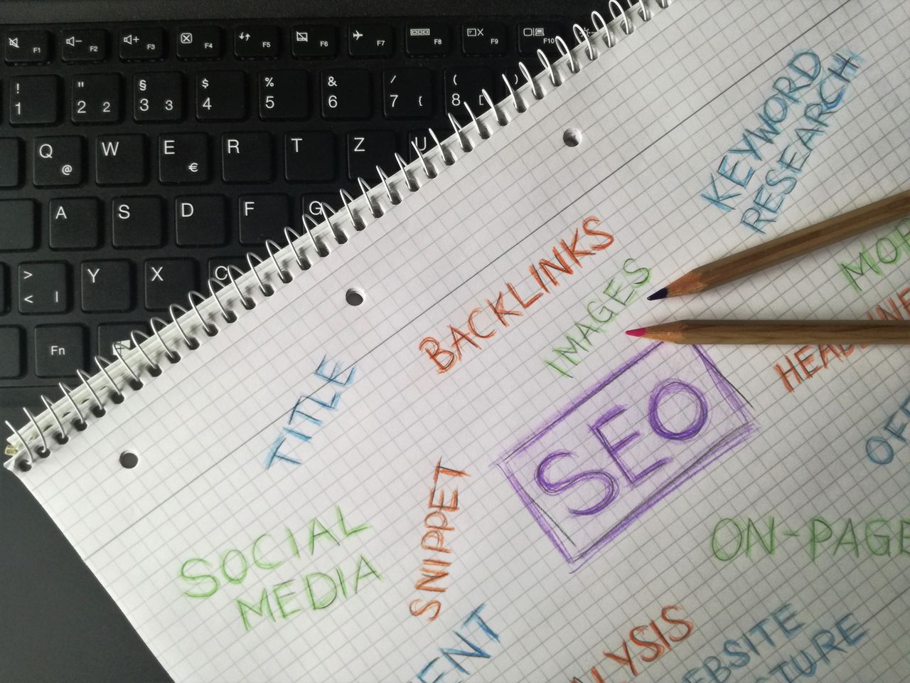 rédacteur web SEO freelance vivre-Entrepreneur Anonyme Stratégie des Fractales