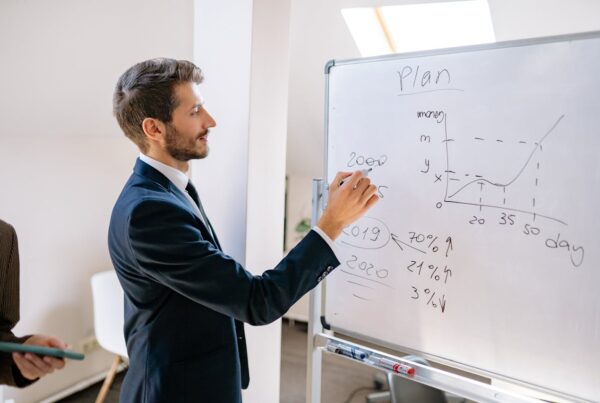 mindset croissance entrepreneur-entrepreneur anonyme-strategie des fractales