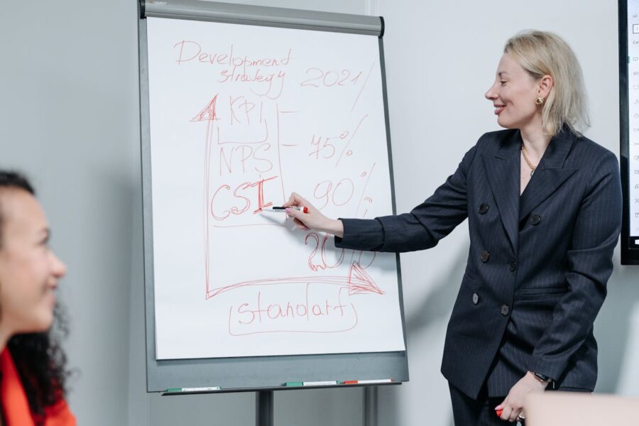 stratégie entreprise antifragile-entrepreneur anonyme-strategie des fractales