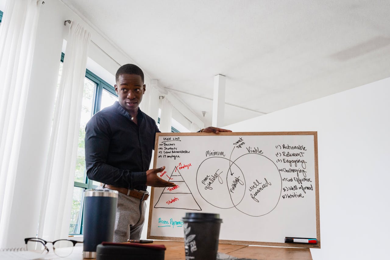 Performance Management : Mesurer et Améliorer Perpétuellement