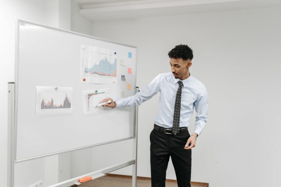 process entreprise exemple-entrepreneur anonyme-strategie des fractales