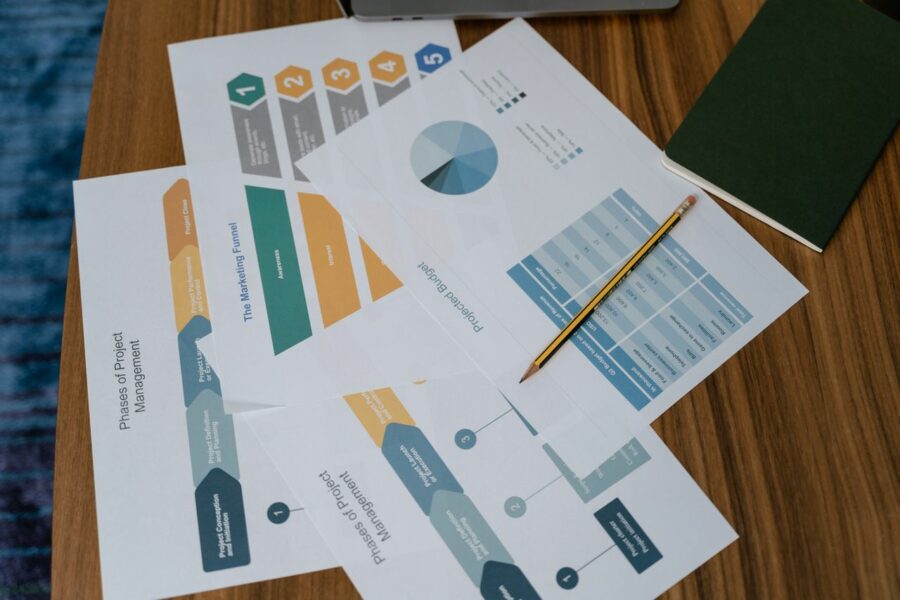 ERP PME implémenter-strategie des fractales