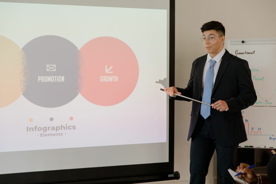 formation continue dirigeant-strategie des fractales
