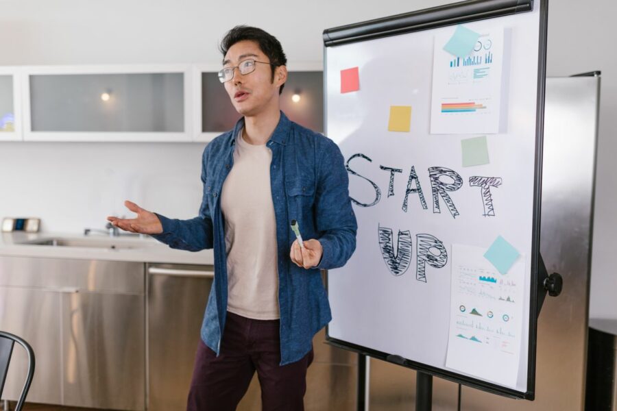 lean startup méthode appliquer-strategie des fractales