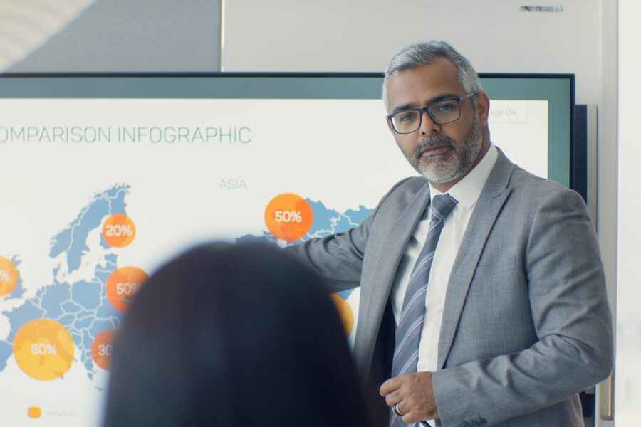 sales navigator utiliser-strategie des fractales